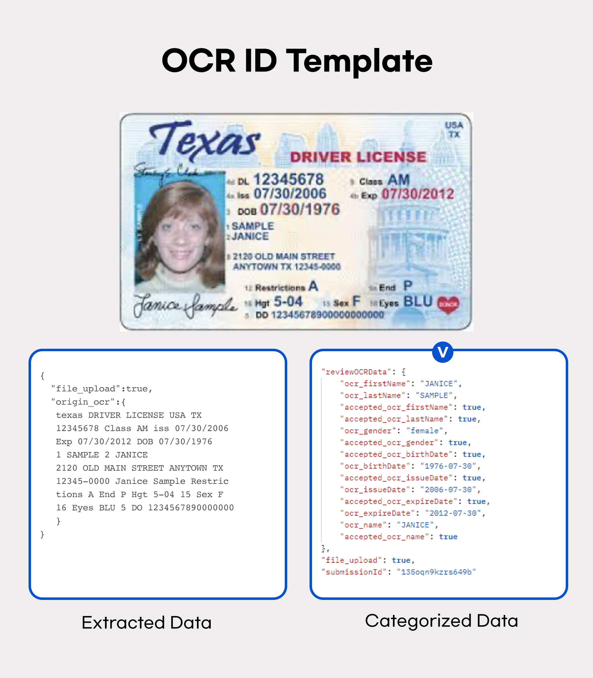 screenshot of Argos KYC